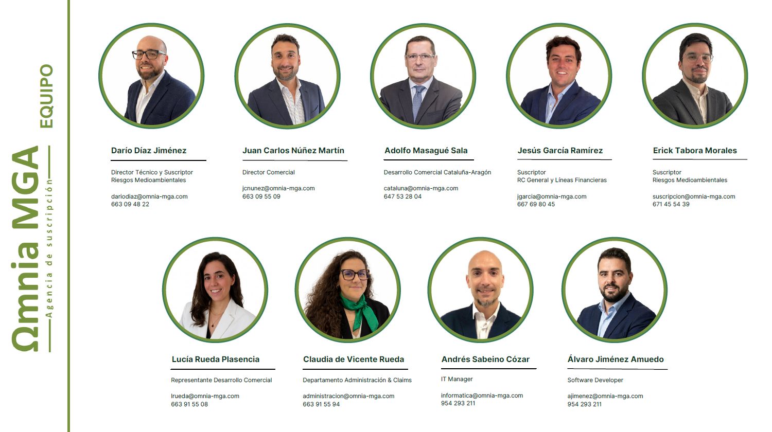 Equipo de Omnia MGA